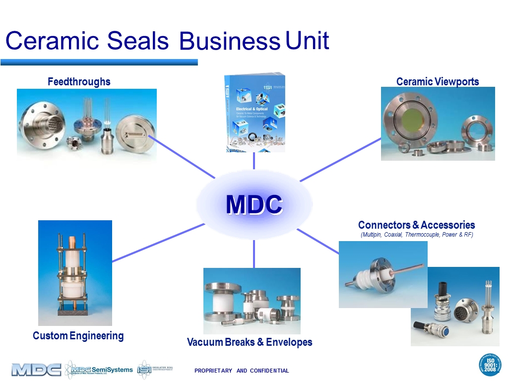 MDC-Ceramic-Seals-Business-Unit