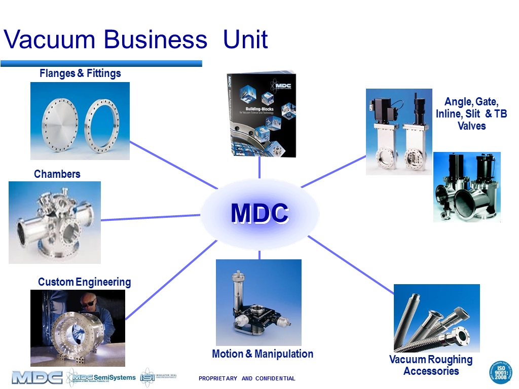 MDC-Vacuum-Business-Unit