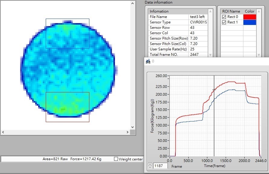 WAFER POLISHING FLATNESS ANALYSIS