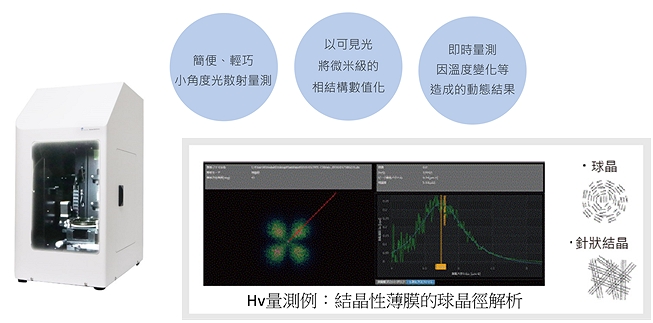 高分子相結構分析系統PP1000