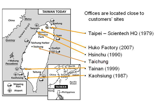 Scientech Corporation offices