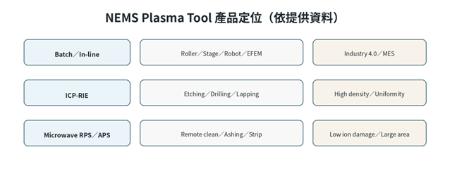 Plasma-Technology-4